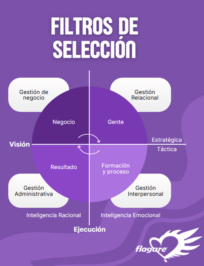 FILTROS DE SELECCION IMAGEN